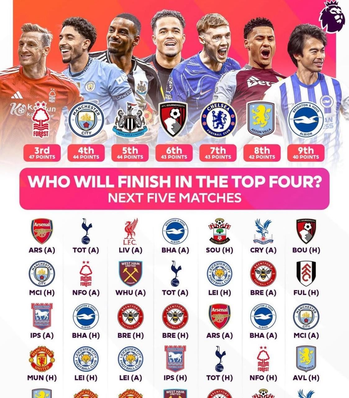 包含多支英超球队球星入选国家队,备战欧预赛的词条 包含多支英超球队球星入选国家队,备战欧预赛的词条