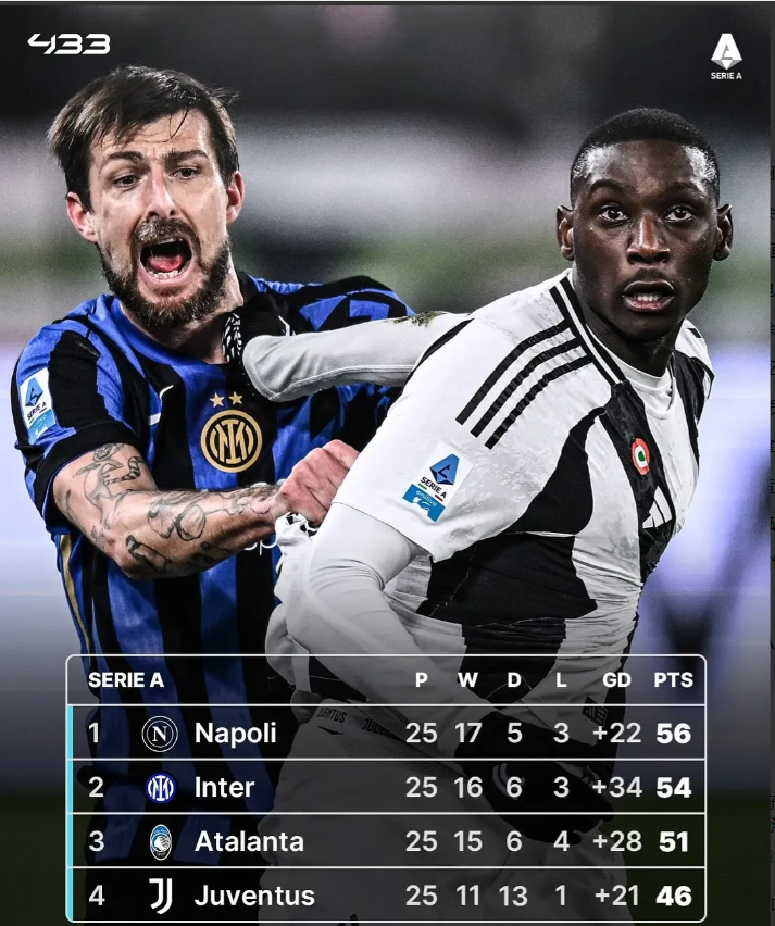 包含尤文图斯在国际米兰失分,遭遇两连平的词条 包含尤文图斯在国际米兰失分,遭遇两连平的词条