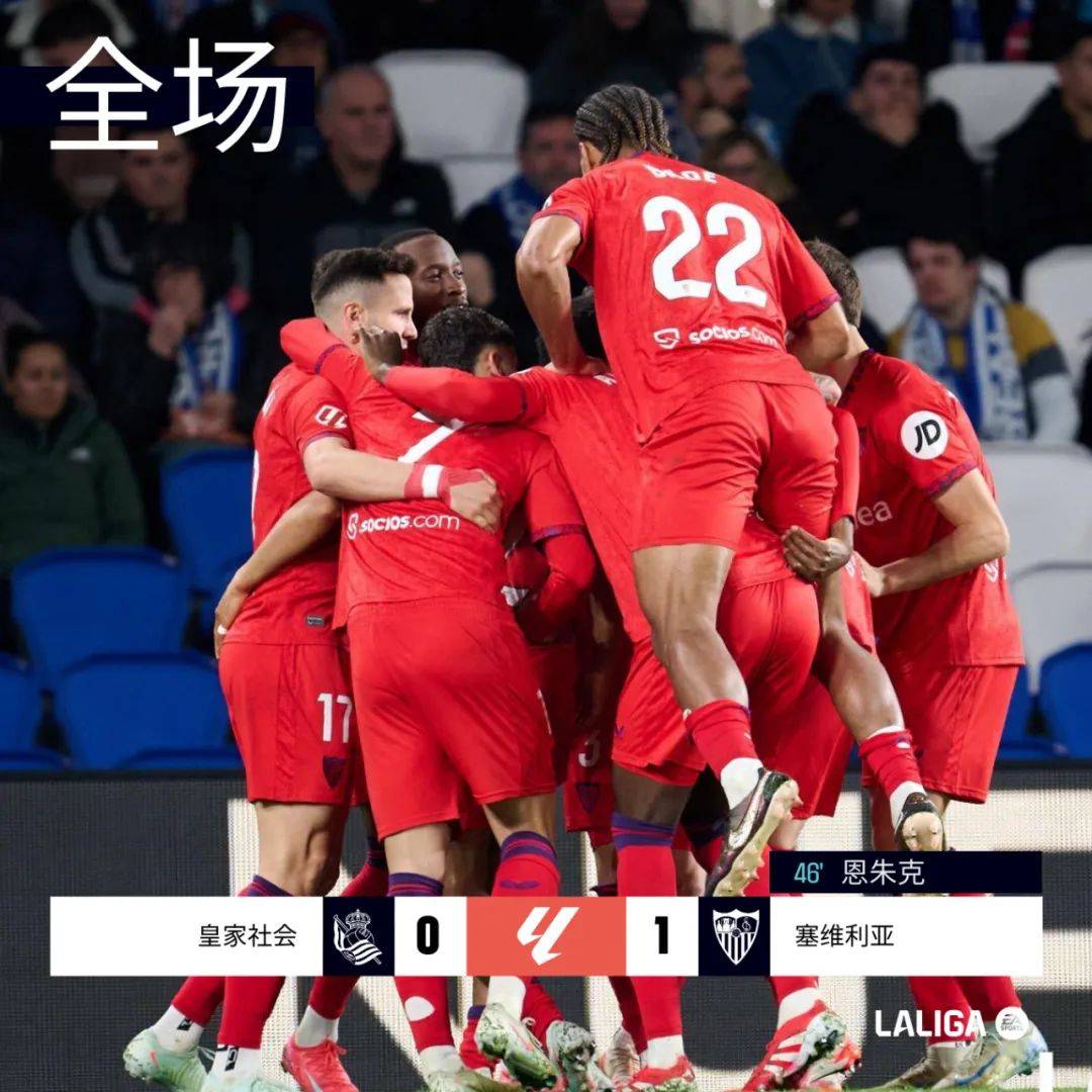 包含皇马主场力克赫塔菲,继续保持不败纪录的词条 包含皇马主场力克赫塔菲,继续保持不败纪录的词条